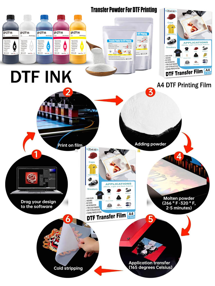 DTF Transfer Film,75U Thicknes - đánh giá và giá Dtf Hot Peel Film